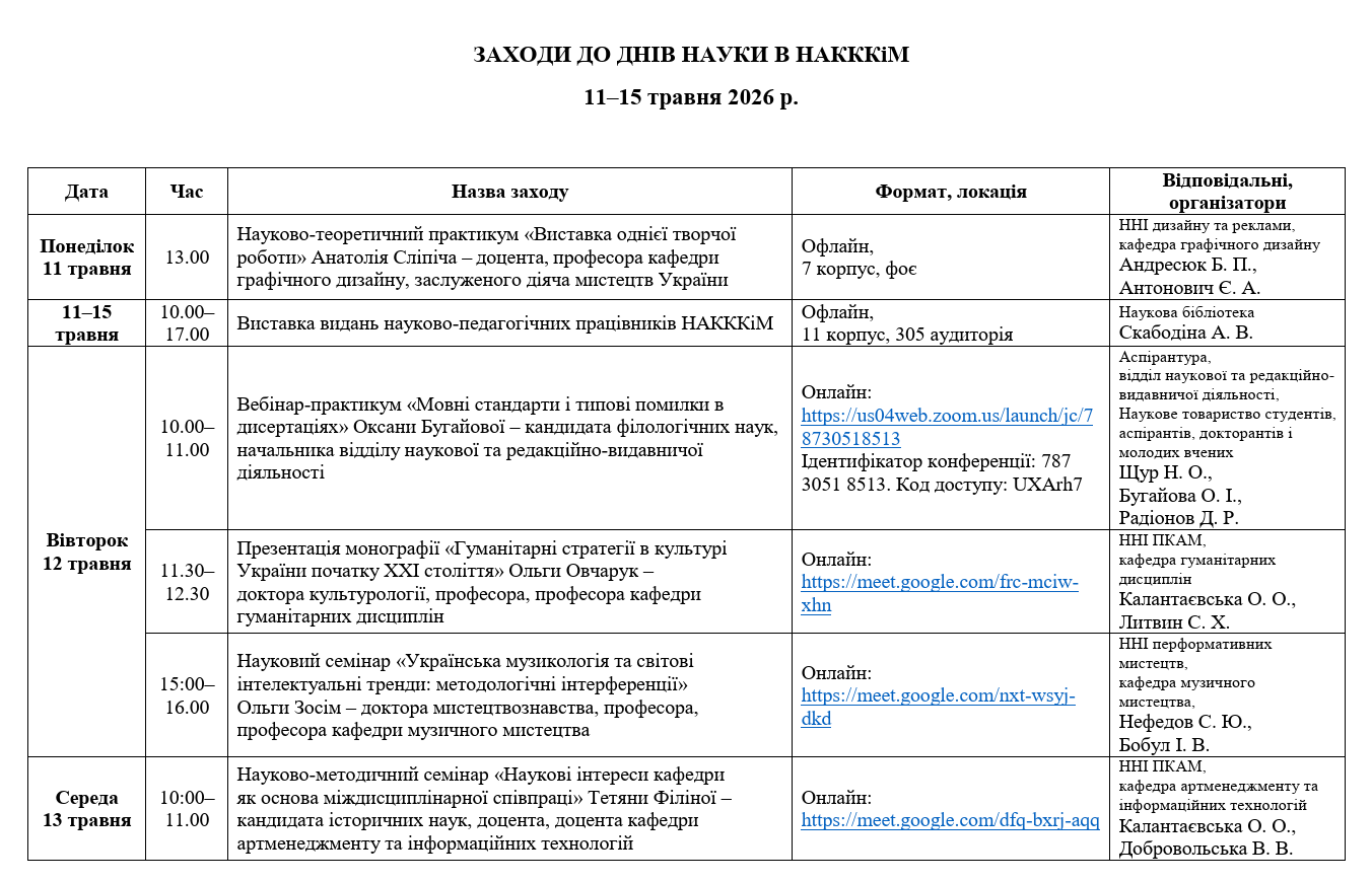 Дні науки в НАКККіМ - 2026